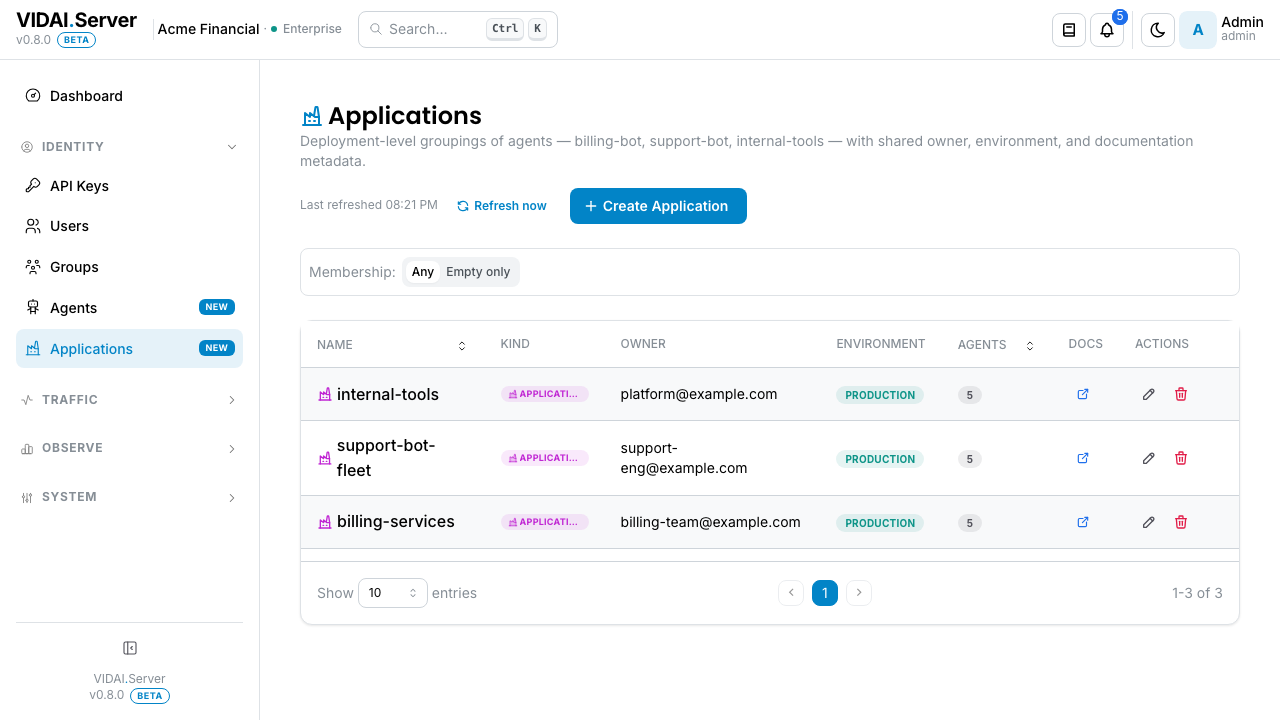 Applications list