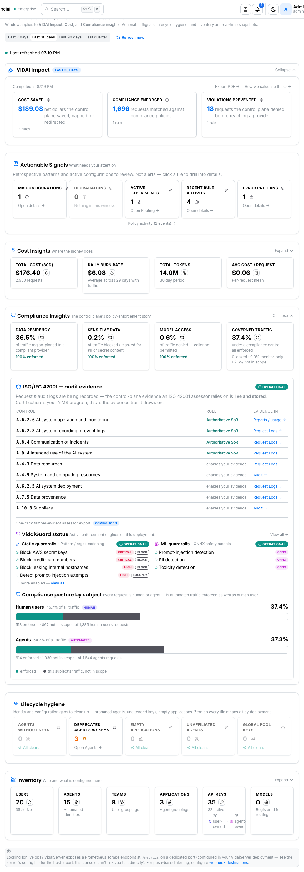 Dashboard top-of-page