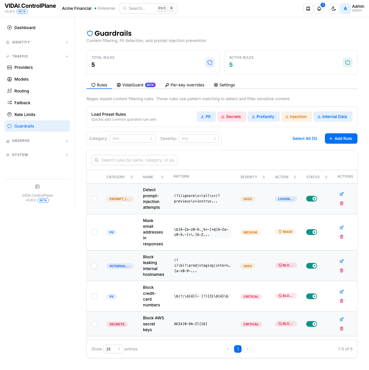 Guardrails: Rules tab