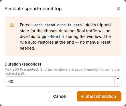 Simulate spend-circuit trip
