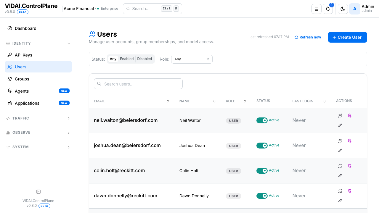 Users list
