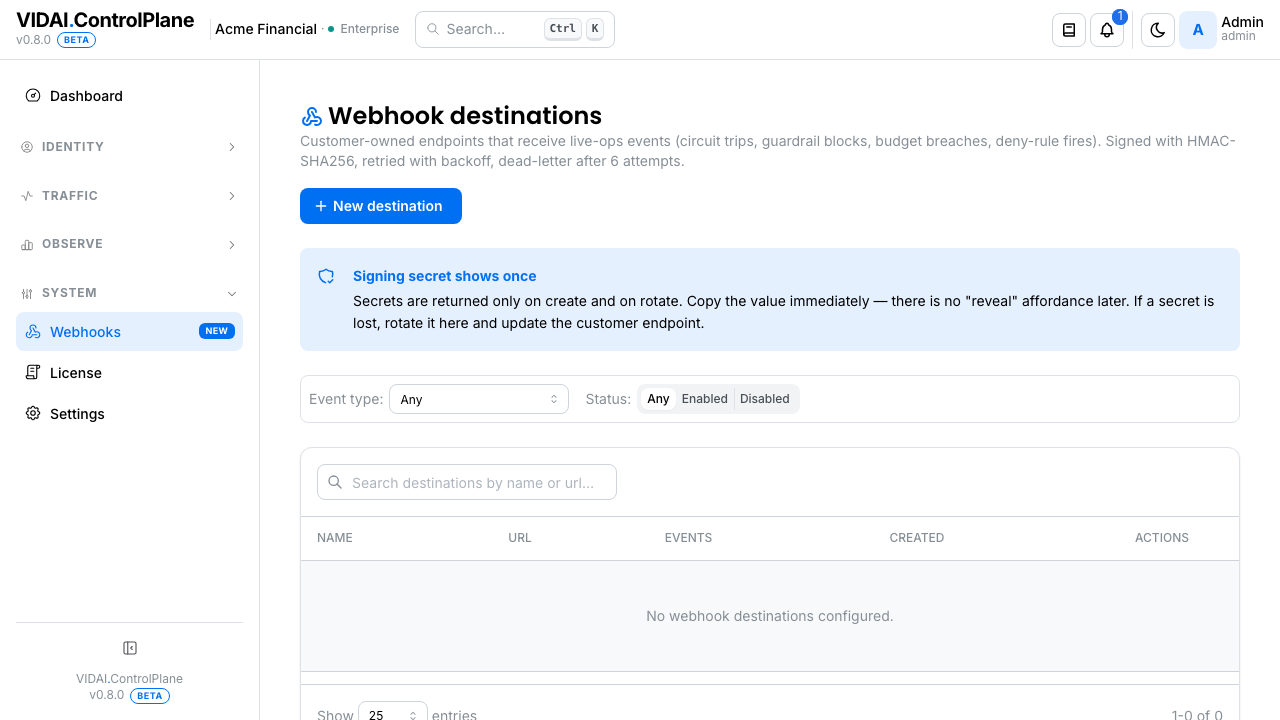 Webhooks list